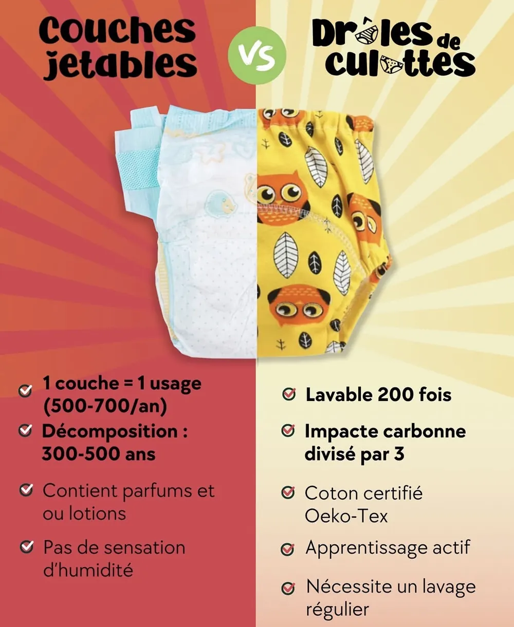 Post Drôles de Culottes, couches jetables VS culottes d'apprentissage