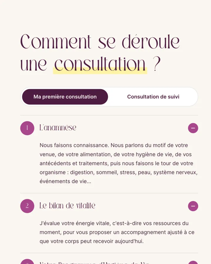 Déroulement d'une consultation de naturopathie sur le site de Juliette Garcia